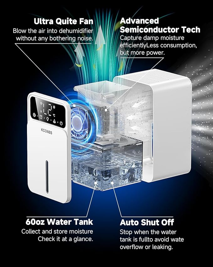 Dehumidifier for Home, 60 OZ Capacity, Auto Shut-Off for Medium Rooms up to 500 - Image 3