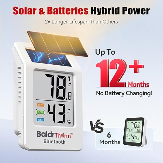 BaldrTherm Bluetooth Thermometer Wireless, Smart Thermometer - Image 2