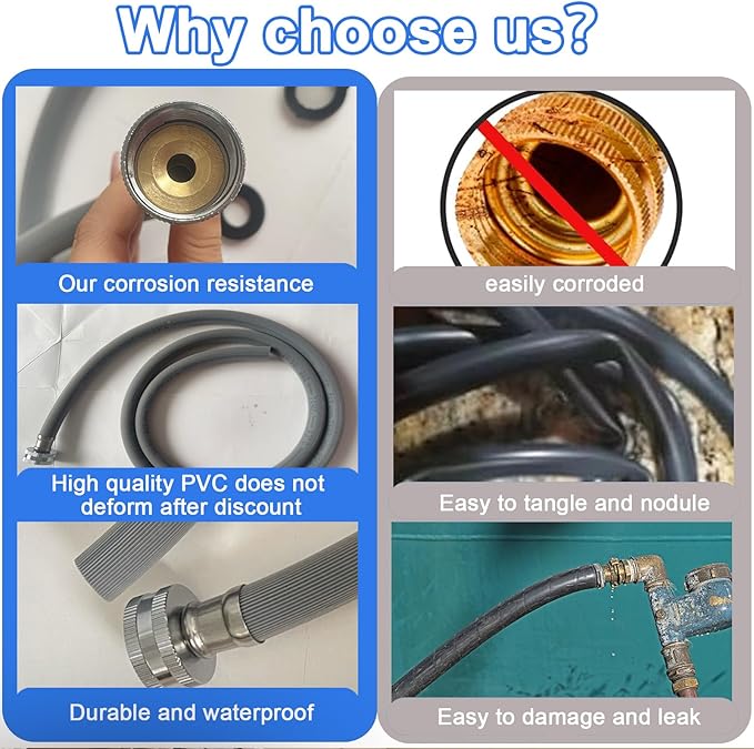 Dehumidifier Drain Hose 3/4 Inch FHT Connection, - Image 5