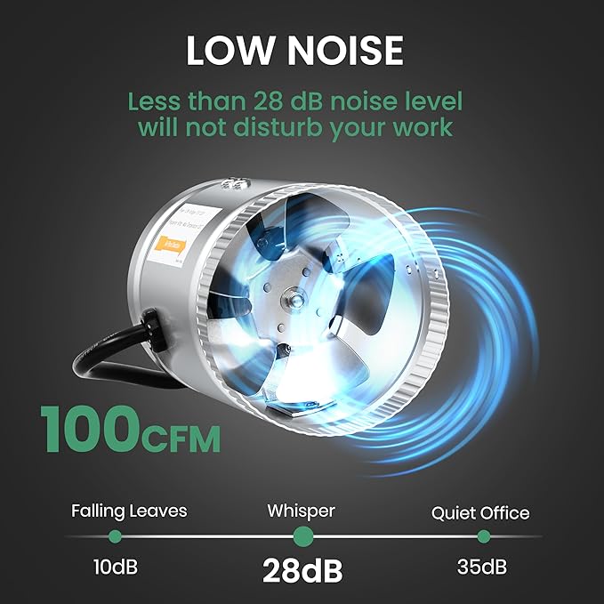 iPower 4 Inch Inline Booster Duct Fan 100 CFM HVAC Exhaust Ventilation Blower - Image 3