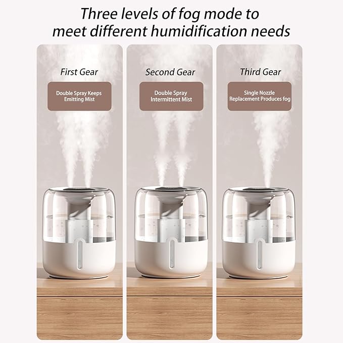 Humidifiers for Bedroom-Cold Mist Humidifier - Image 5