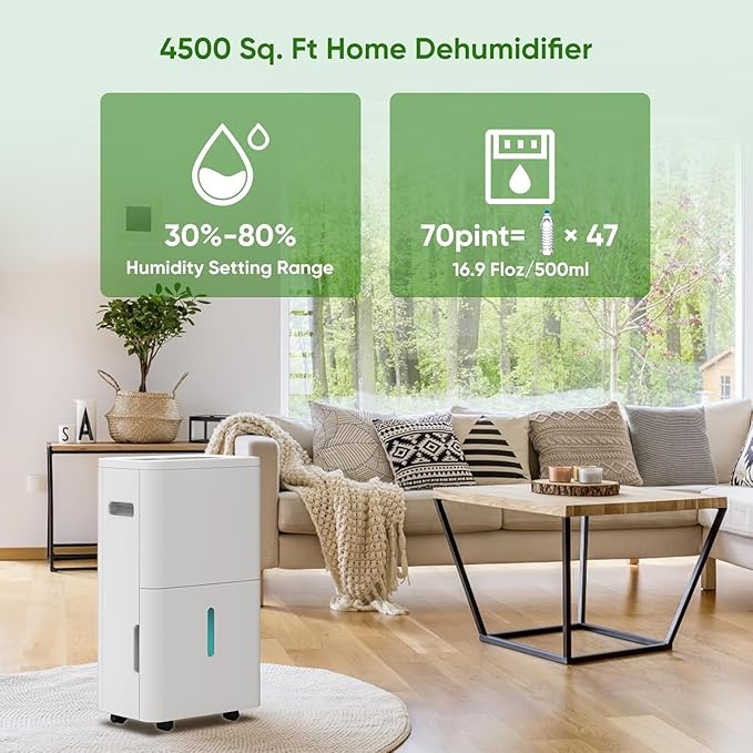 Dehumidifier, Dehumidifier for Basement - Image 2