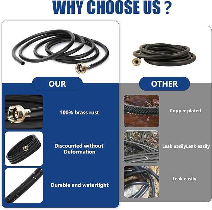 Dehumidifier Drain Hose 3/4 Inch FHT, 12 Foot, - Image 5
