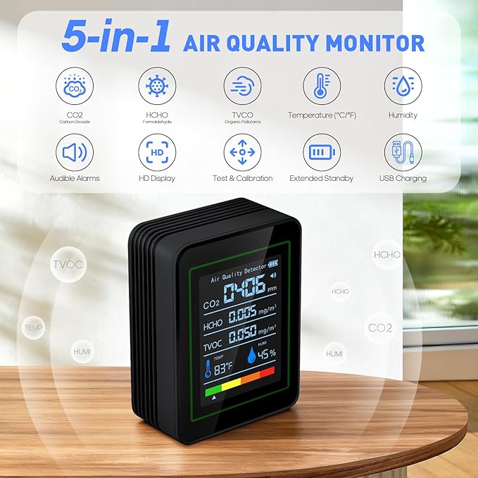 Indoor Air Quality Monitor, LXIANGN 5 in 1 Professional Air Quality Detector - Image 2