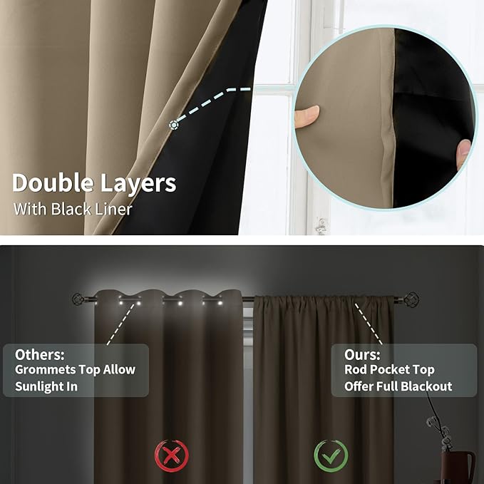 BGment 100% Blackout Curtains for Bedroom 72 Inch Length 2 Panels, Thermal - Image 5