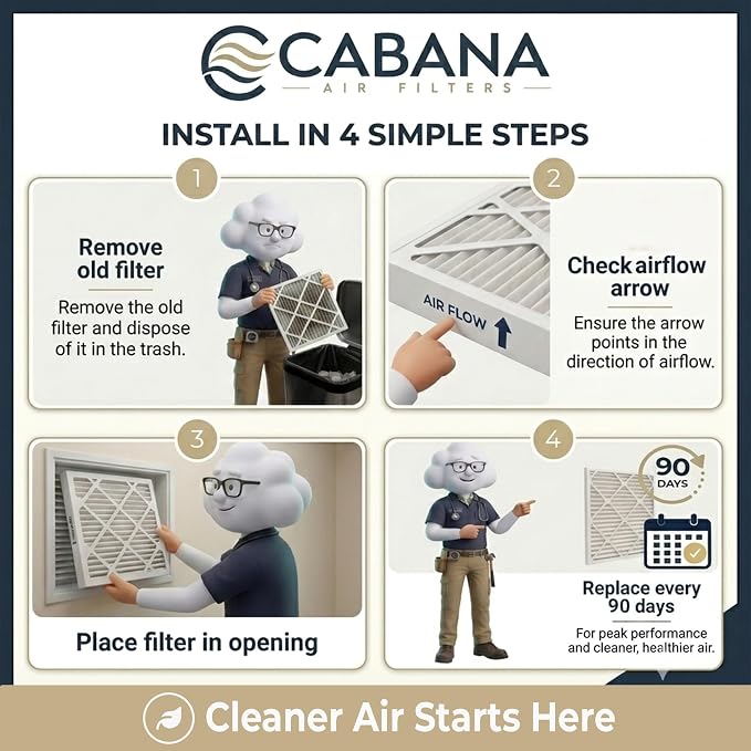 Cabana Filters 6-Pack 20x25x1 MERV 5 AC Furnace Air Filter, Pleated Filters - Image 6