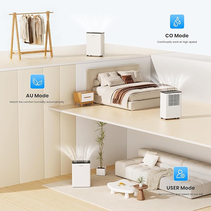 Candy 2000 Sq.Ft Dehumidifiers for Home, 34 Pints Portable Dehumidifier - Image 5