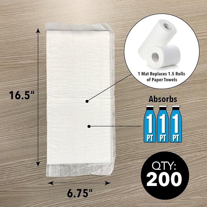 Quick Dam WUM-200 Super Absorbent Mats – 200-Pack – Absorbs 1.5 Quarts per Mat - Image 2