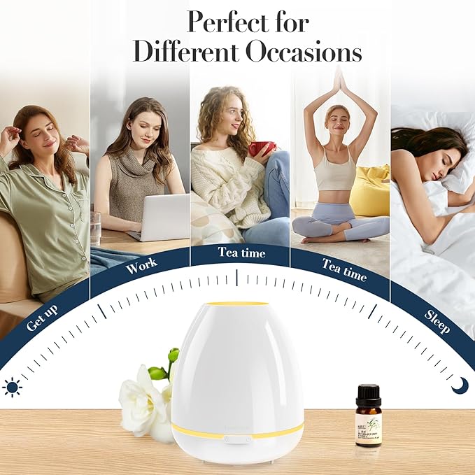 300ml Essential Oil Diffuser & Cool Mist Humidifier - Image 7