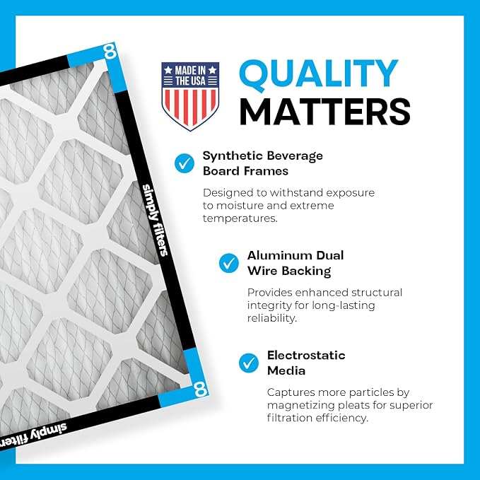 Simply 16x16x1 Air Filter, MERV 8, 12 Pack, - Image 4