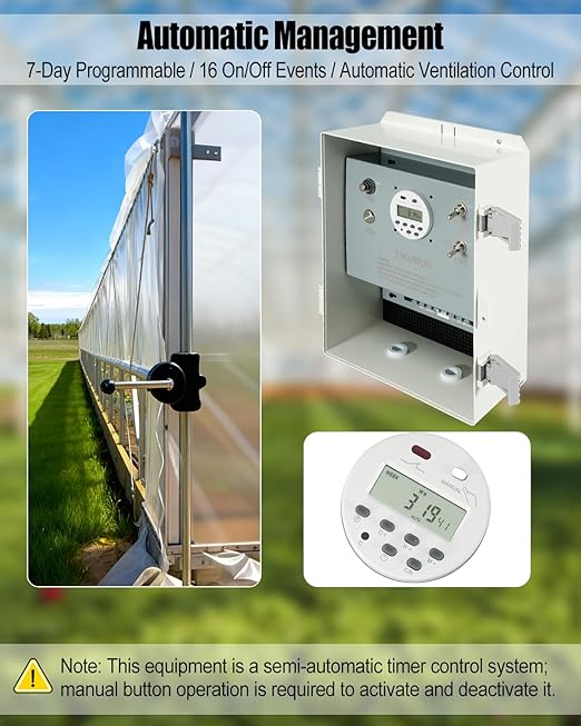 Greenhouse Roll Up Motor Timer Controller, 7 Day Programmable Dual DC Motor - Image 3