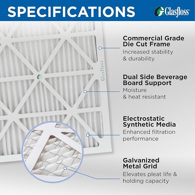 Glasfloss ZL 17.5x21x1 MERV 10 AC Furnace Air Filters.. Actual Size: 17-1/2 x - Image 2