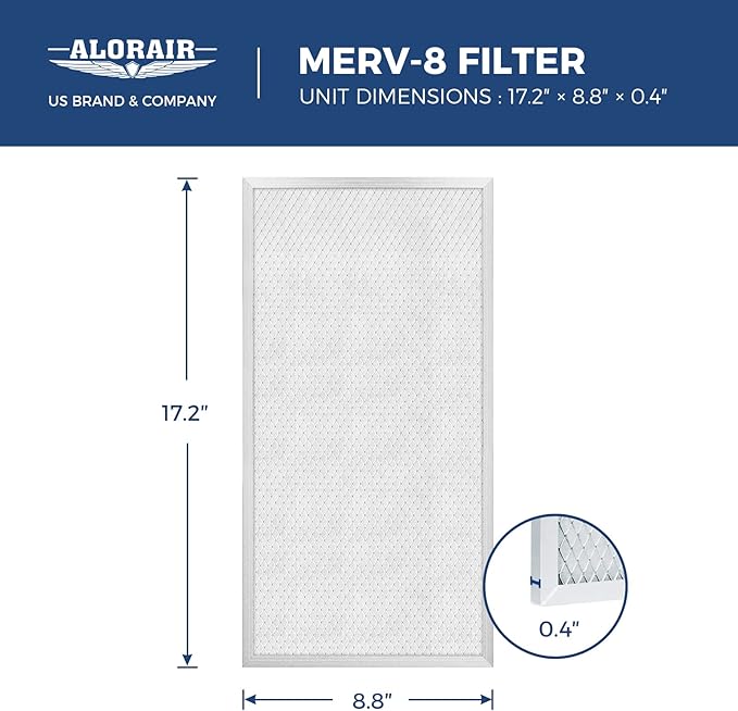 ALORAIR MERV-8 Filter Replacement Set - Image 2