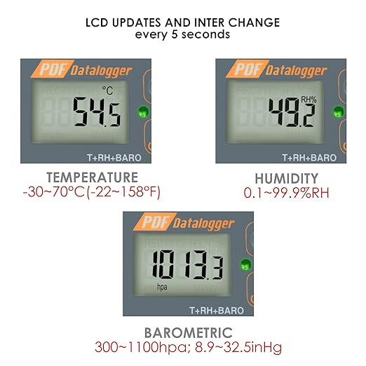 USB Temperature Humidity Data Logger Recorder - Image 8