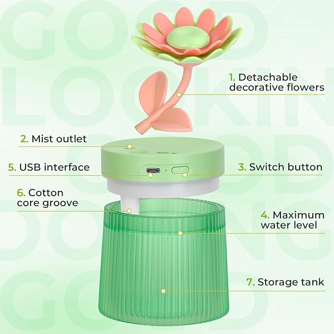 Cute Flower Mini Humidifier, 260ml Sunflower Desktop Humidifiers - Image 3