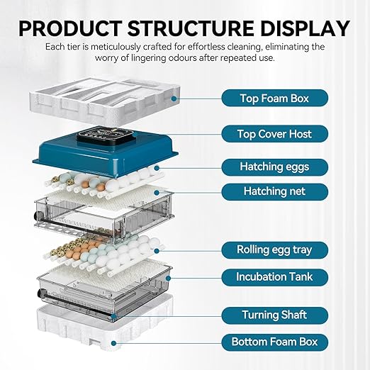 Incubators for Hatching Eggs, 136 Eggs Incubator Digital Poultry Hatcher - Image 3