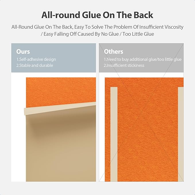 12 Pack Acoustic Panels Self Adhesive Sound Proof Foam, High Density Sound - Image 4