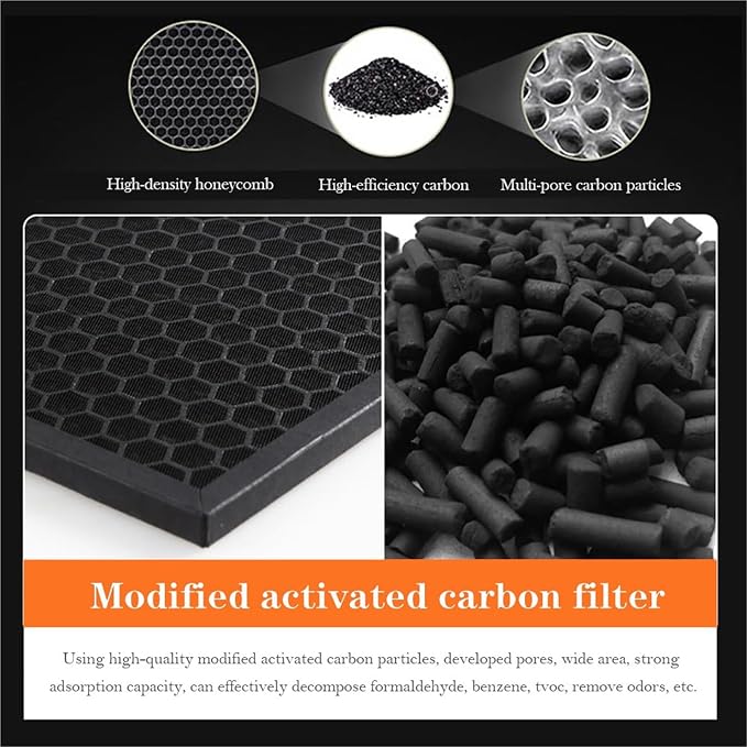 HEPA And Deodorizing Carbon Filter Replacement，Compatible - Image 5