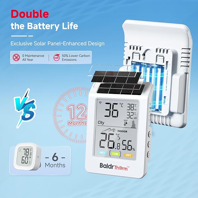 WiFi Temperature Humidity Sensor - Image 2