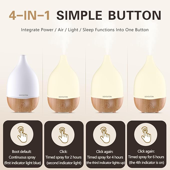 Essential Oil Diffuser, 200ml Small Aromatherapy Diffuser - Image 3