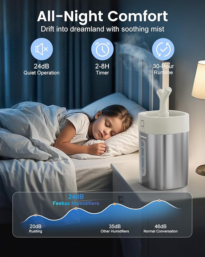 Feekaa Stainless Steel Humidifier Dishwasher Safe, 4L/1Gal Cool Mist Humidifiers - Image 4