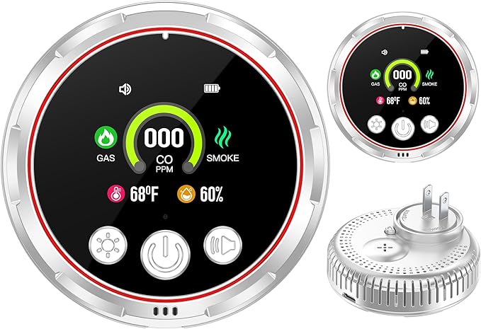 5-in-1 Ring Plug in Natural Gas & Smoke & Carbon Monoxide Detectors Combination by HAKINAKU