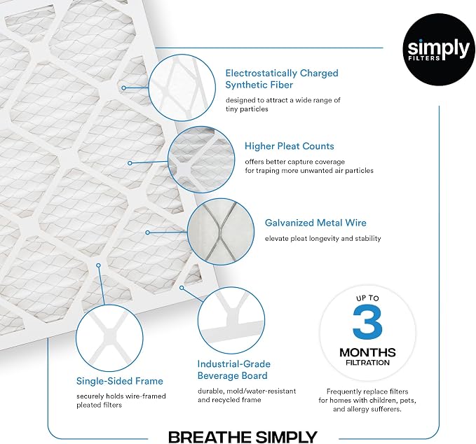Simply 14x18x1 Air Filter, MERV 8, 6 Pack, Furnace Air Filter - Image 4