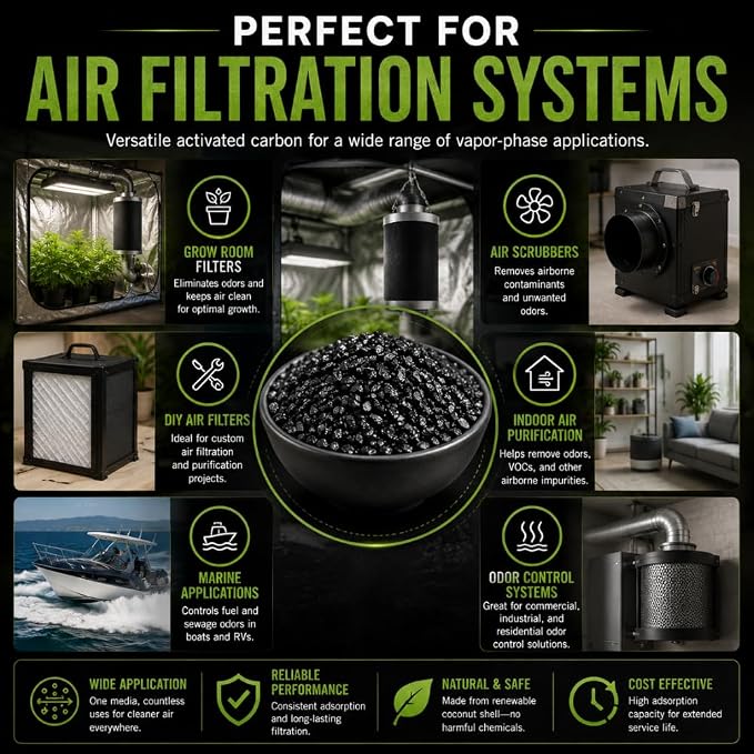 4x8 Coconut Shell Activated Carbon | Air & Odor Filter GAC Media, 5 Pounds - Image 4