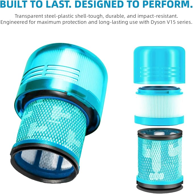 Dyson V15 Filter, Dyson V15 Submarine/Absolute, Dyson V15 Detect Filter - Image 7