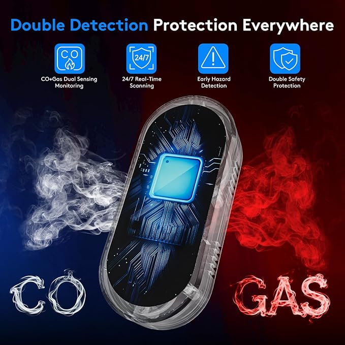 3 Packs Carbon Monoxide Detectors Plug-in, 4-in-1 CO & Gas Leak Alarm - Image 3