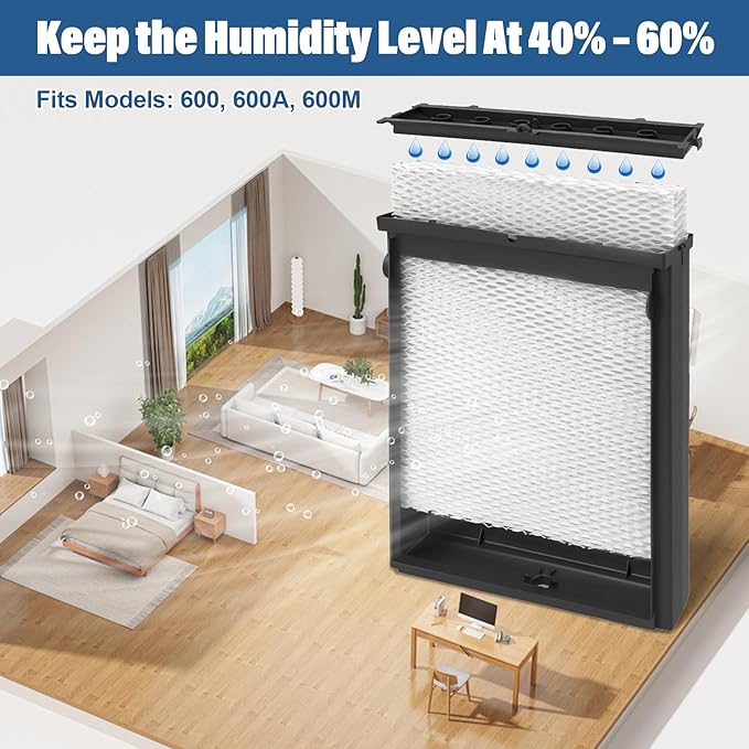 4839 Humidifier Replacement Filter Model No. 35 - Image 2