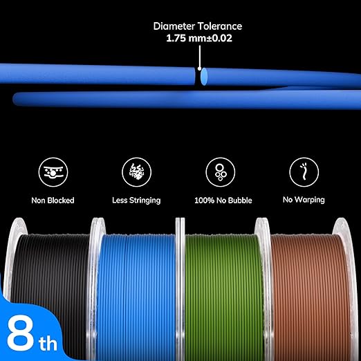 AMOLEN Matte PLA Filament 1.75mm Bundle, Chocolate Brown, Amolen Blue, Olive - Image 5