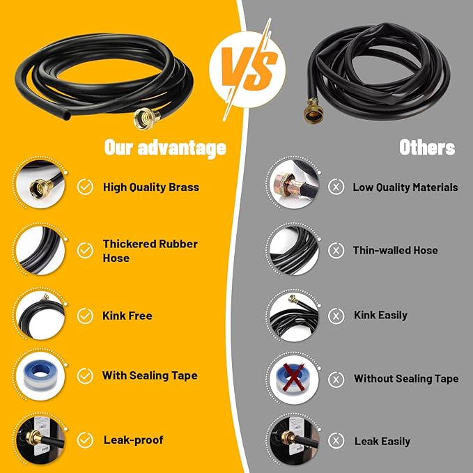 12FT Dehumidifier Drain Hose - Image 3