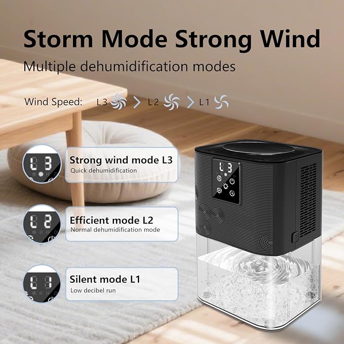 Dehumidifiers for Home, with 105 OZ Water Tank, Quiet Dehumidifier for Bedroom - Image 5