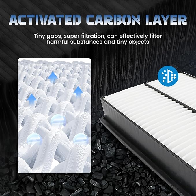 CF11175 Replacement 3 Pack Cabin Air Filter - Image 3