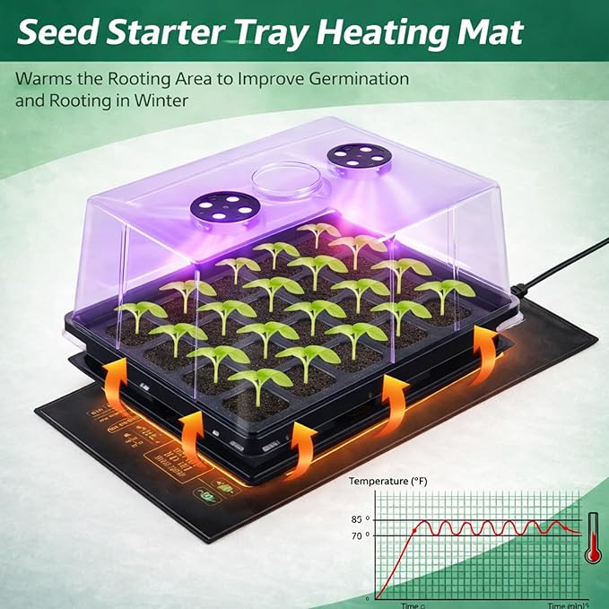 2 Sets Seed Starter Tray with Grow Light & Heat Mat, 40-Cell Seed Starter Kit - Image 3