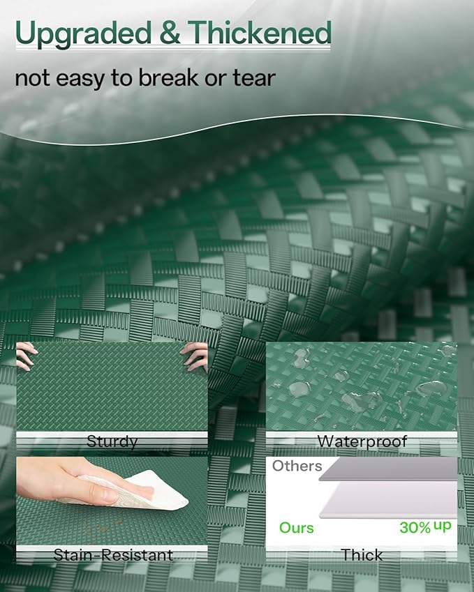 Shelf and Drawer Liner for Kitchen Cabinet, Non-Adhesive 12in x 240in - Image 2