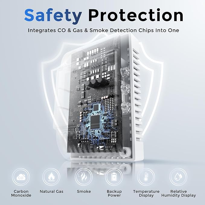 Carbon Monoxide Detectors & Gas Detector, Smoke and Carbon Monoxide Detector - Image 2