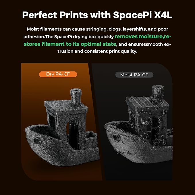 Creality Space Pi X4L Filament Dryer Box, 4 Spool Capacity - Image 3