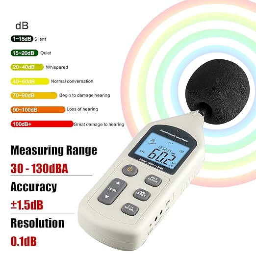 Decibel Meter, Professional Sound Level Meter - Image 2