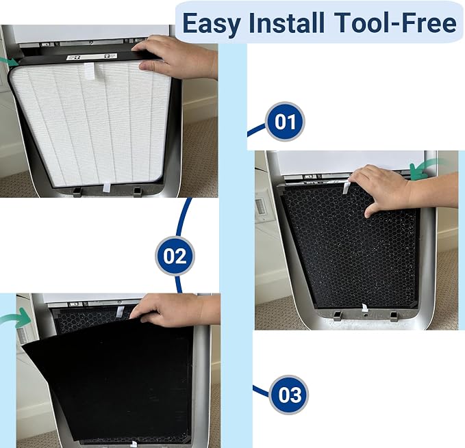 AD3500 Air Purifier Filters Replacement Set Compatible - Image 5