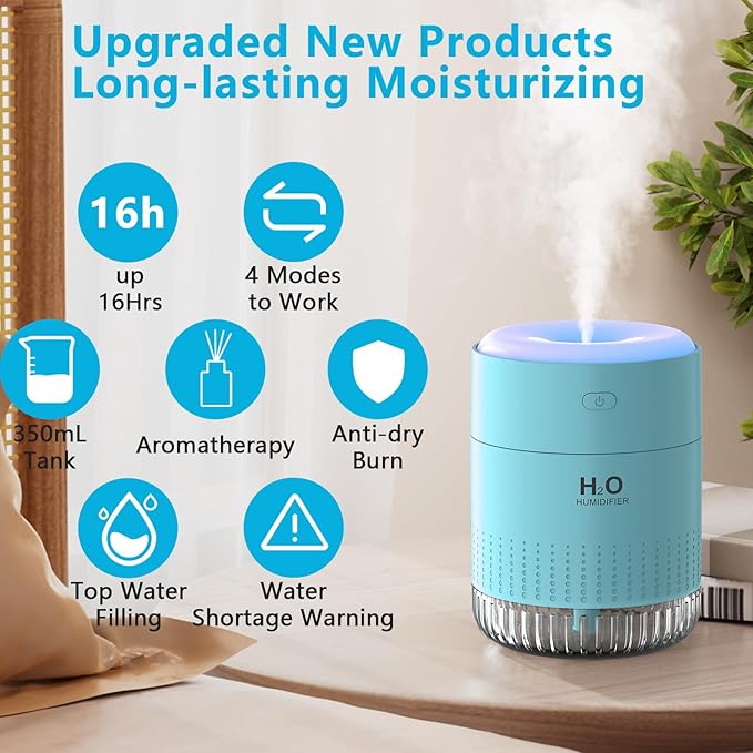SZO Portable Mini Humidifier, 500ML USB Personal Cool Mist Humidifiers - Image 3
