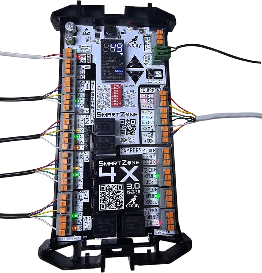 SmartZone-4X Control - Image 6