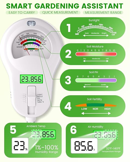 6-in-1 Soil Moisture Meter - Image 3