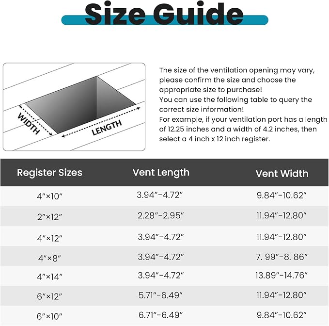 VOISEN Floor Register 4x10, 6 Pack Black Floor Vent Covers, Heavy Duty Steel - Image 2