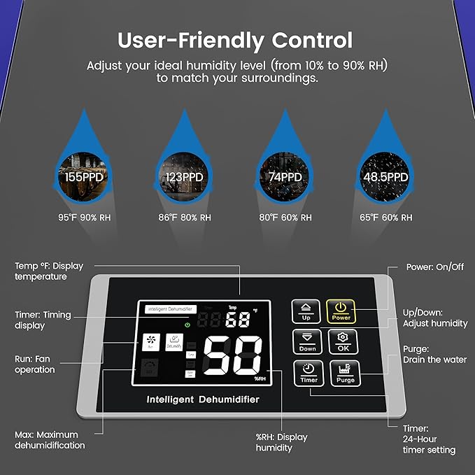 Yaufey 155 Pints Commercial Dehumidifier - Image 6