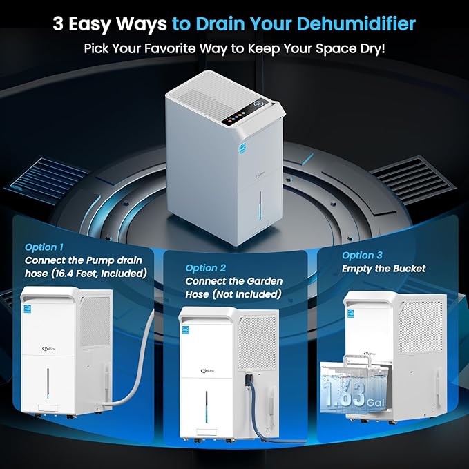 5, 000 Sq.Ft Most Efficient Energy Star 2024 Dehumidifier - Image 5