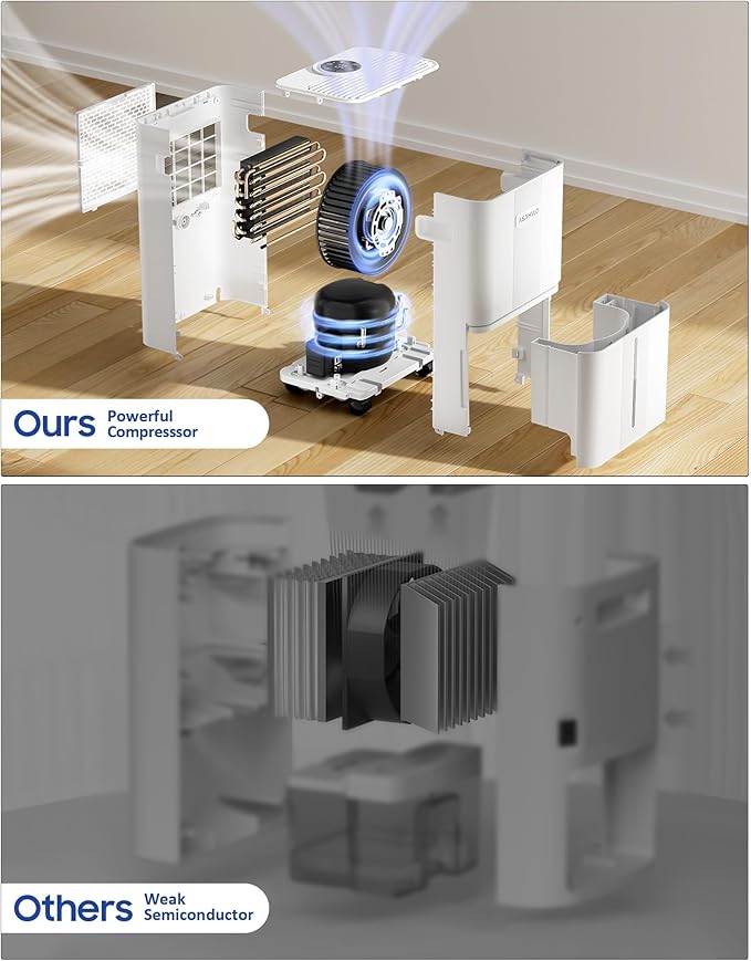 1600 Sq.ft Dehumidifier for Home, 21 Pints Dehumidifier for Basement - Image 7