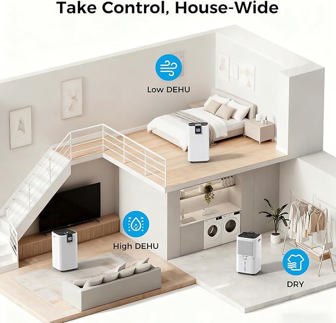 4, 000 Sq. Ft Dehumidifier for Basement, 45 Pint Dehumidifiers for Home - Image 3