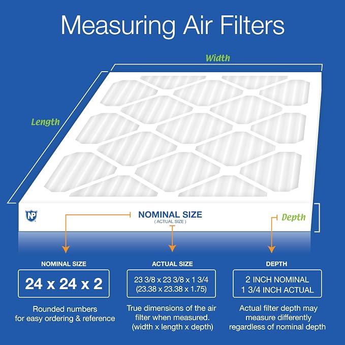 Nordic Pure 24x24x2 Pleated MERV 12 Air Filters 3 Pack - Image 2